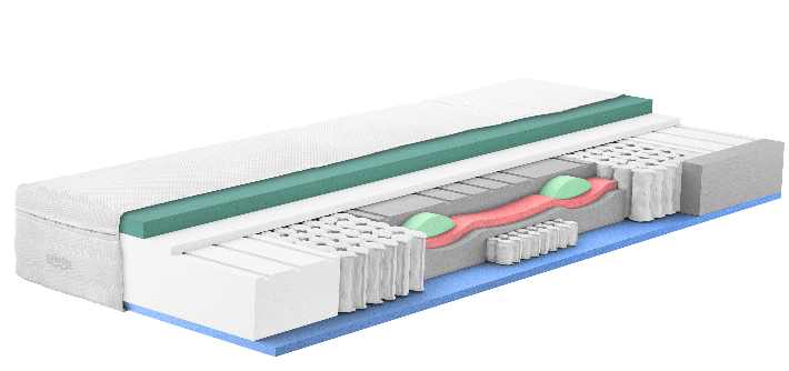 SwissflexSF Hybrid 24床垫